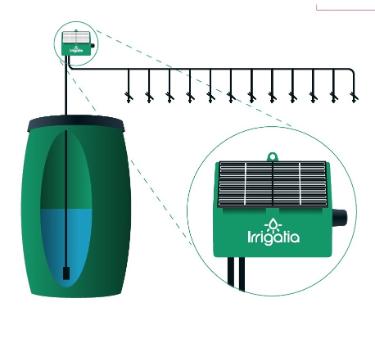 Basic setup for SOL-K12 Solar Automatic Watering System